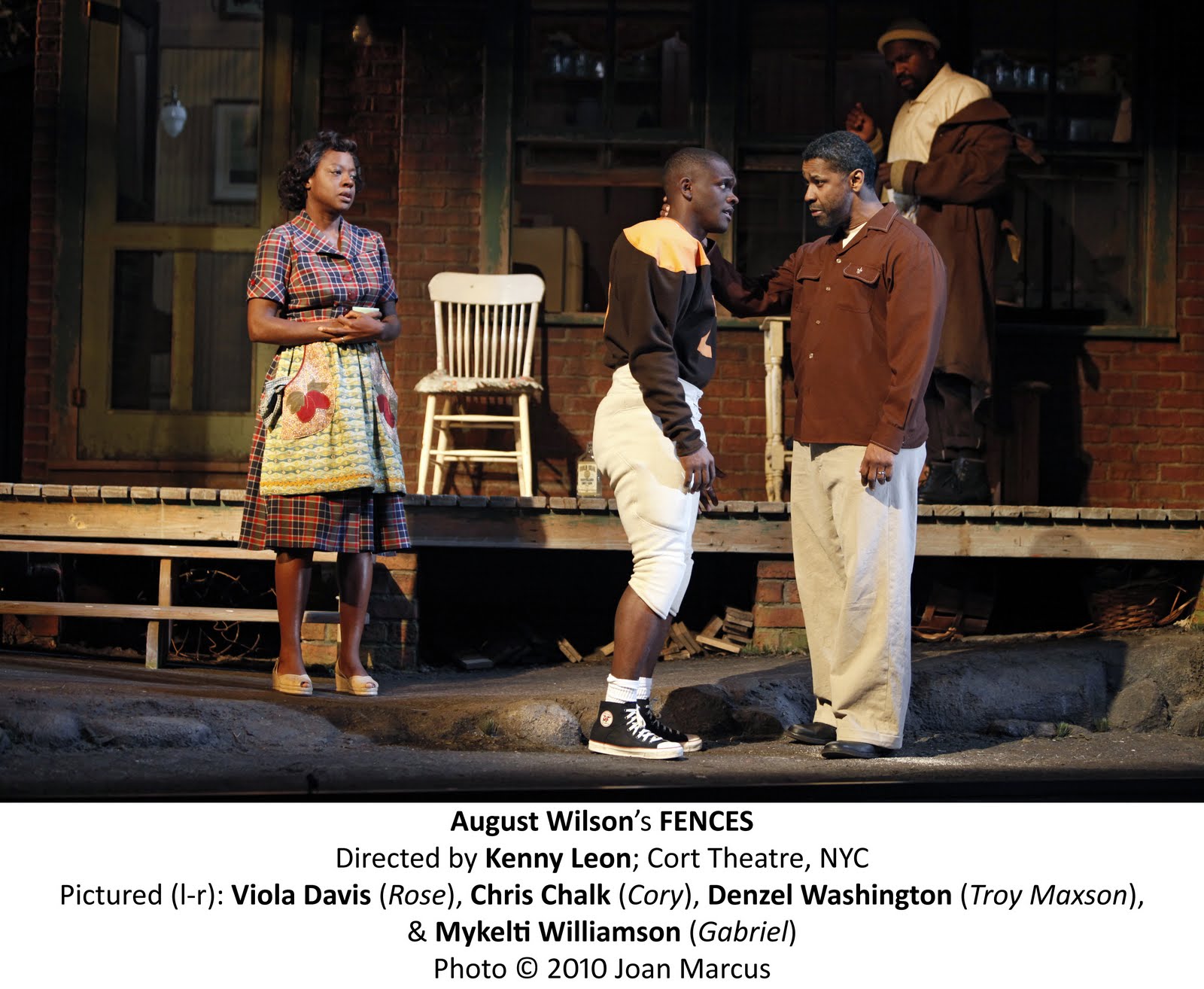 Fences by august wilson essay